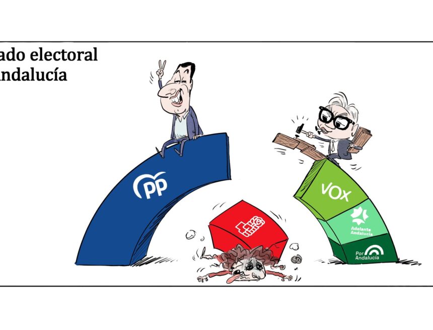 Las elecciones andaluzas
